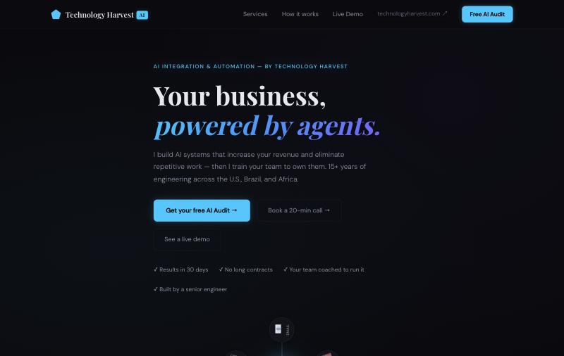 TH AI landing page &mdash; Technology Harvest AI integration